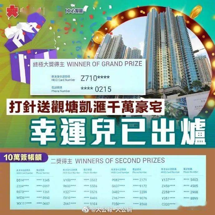 三期必出一期三期必開一期香港，彩票背后的秘密與策略探討，彩票背后的秘密與策略探討，三期必出一期，三期必開一期香港的研究與探討
