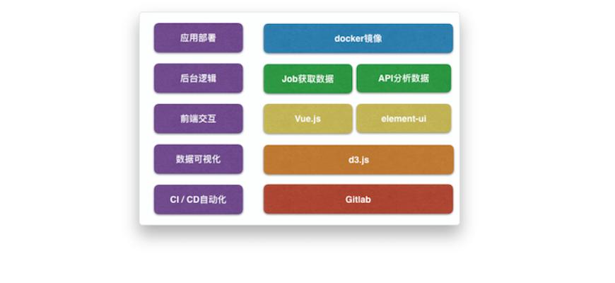 攜程旅行網(wǎng)