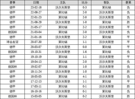 澳門近15期開獎記錄深度解析，澳門近15期開獎記錄深度剖析