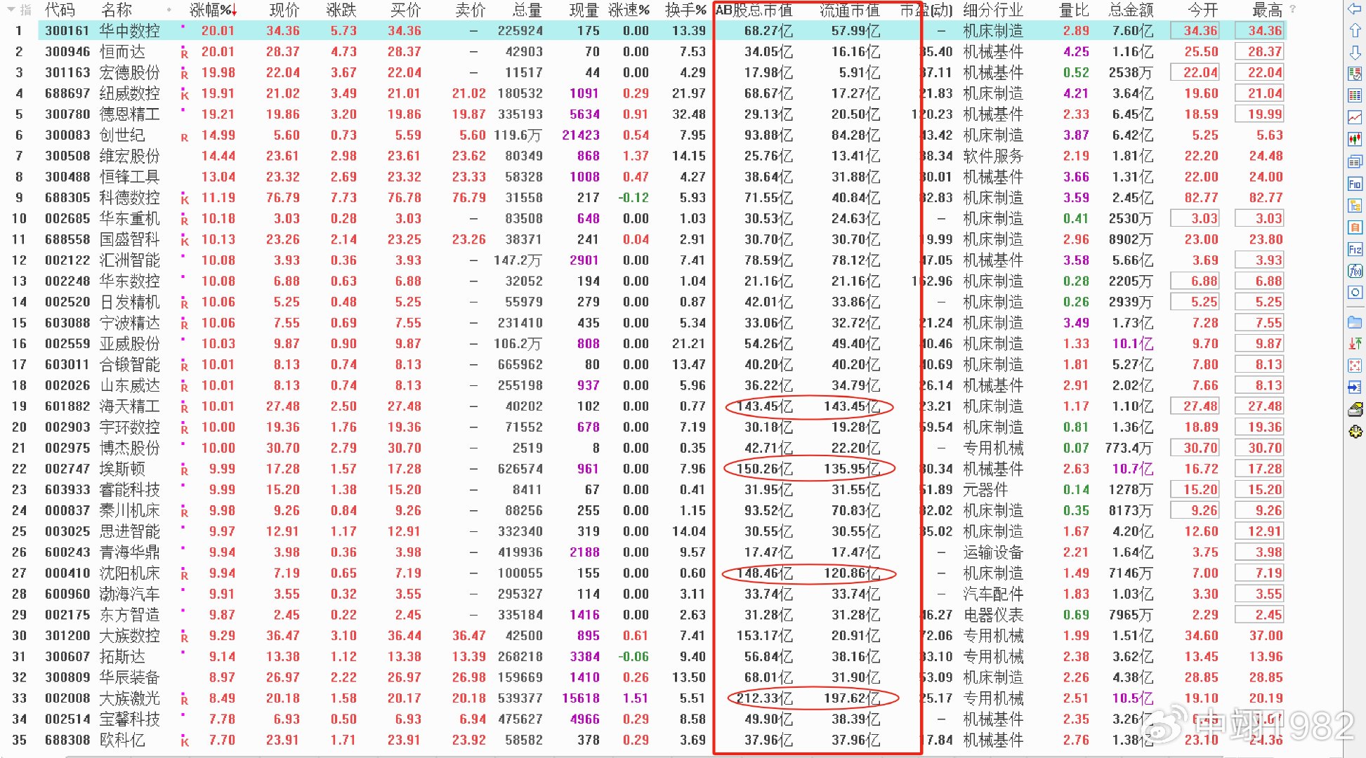 紅波單數(shù)今看好，探索幸運(yùn)數(shù)字的奧秘與策略，探索幸運(yùn)數(shù)字紅波單數(shù)的奧秘與策略分析