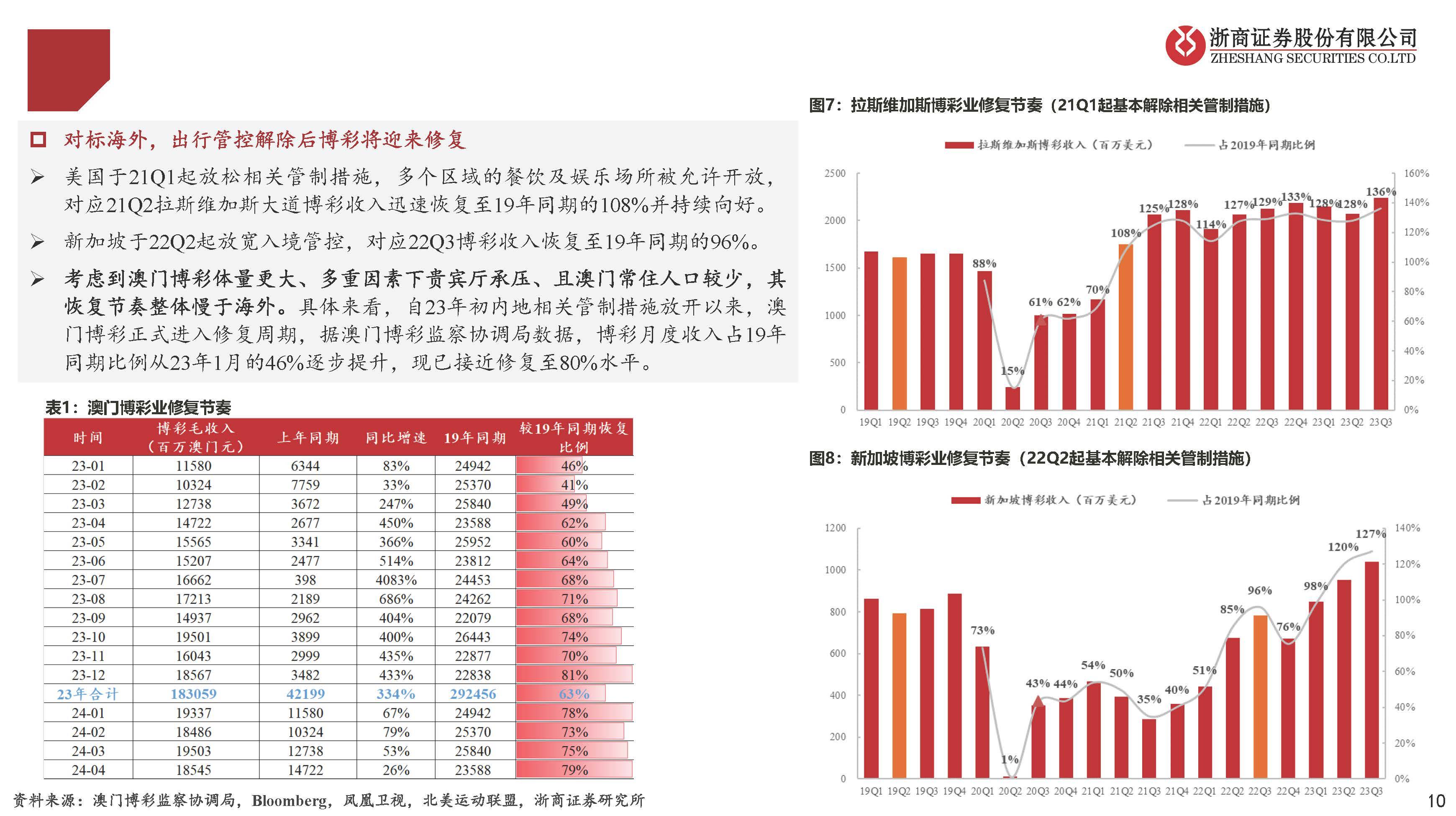 新澳門彩波色走勢分析——警惕非法賭博風(fēng)險(xiǎn)，澳門彩波色走勢分析與非法賭博風(fēng)險(xiǎn)警惕