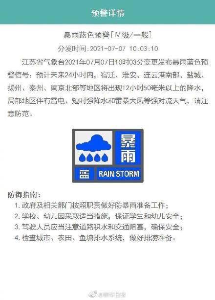 江蘇發(fā)布暴雨預(yù)警，如何應(yīng)對(duì)與防范，江蘇暴雨預(yù)警發(fā)布，應(yīng)對(duì)與防范措施全解析