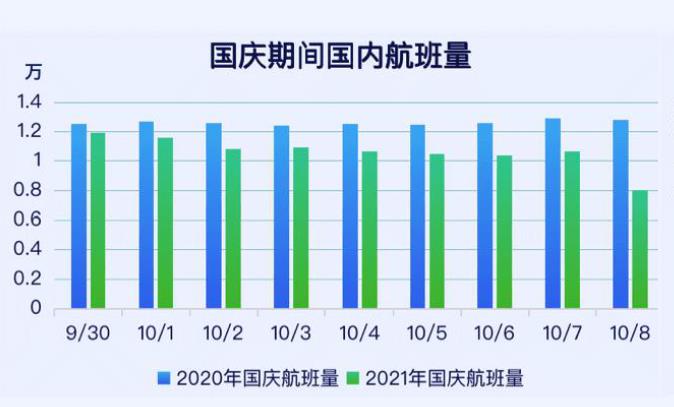 天涯追夢 第3頁