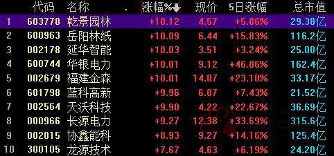紅波單數(shù)最精準(zhǔn)一肖——揭秘彩票背后的秘密，揭秘彩票背后的秘密，紅波單數(shù)最精準(zhǔn)一肖預(yù)測(cè)揭秘