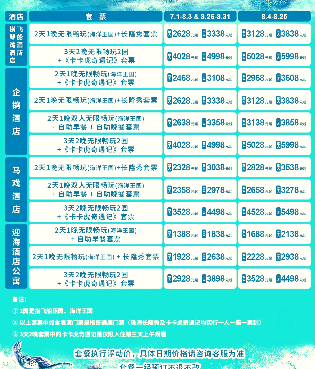 廣州長隆門票價格詳解，廣州長隆門票價格全面解析