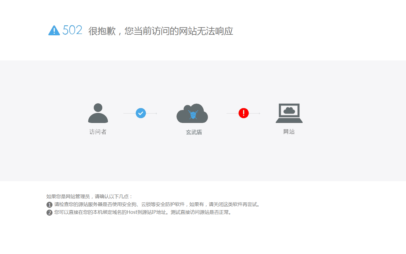 關(guān)于43171玄武心水網(wǎng)站的全面解析，43171玄武心水網(wǎng)站全面解析與探討
