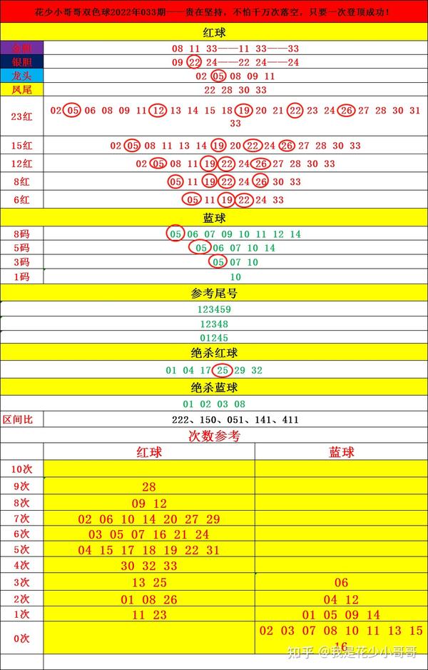 四肖八碼全年正合資料連仿