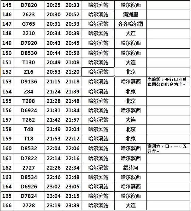 火車時刻表，全面解析與實用查詢指南，火車時刻表全面解析及實用查詢指南