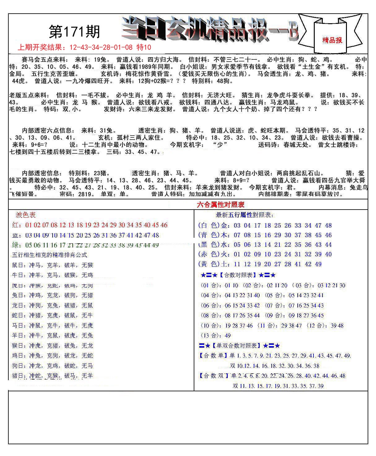SEO探索