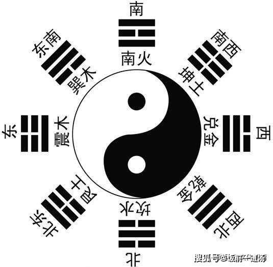 探索八卦的世界，起源、發(fā)展與影響，揭秘八卦的起源、發(fā)展與深遠(yuǎn)影響，探索八卦世界的奧秘