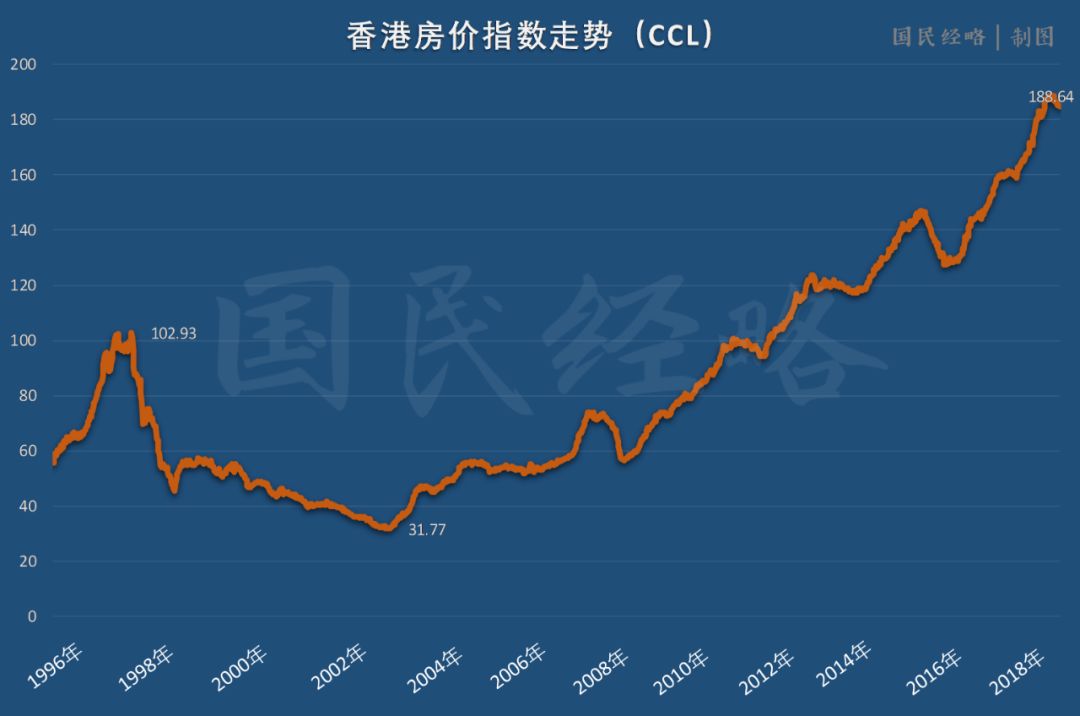 香港號碼走勢分析，探索數(shù)字世界的秘密，香港數(shù)字走勢解析，揭秘數(shù)字世界的奧秘