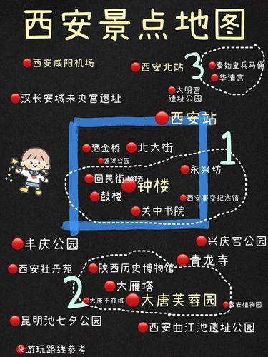 西安一日游最佳路線探索，歷史古都的精華盡收眼底，西安一日游攻略，探索歷史古都的精華路線
