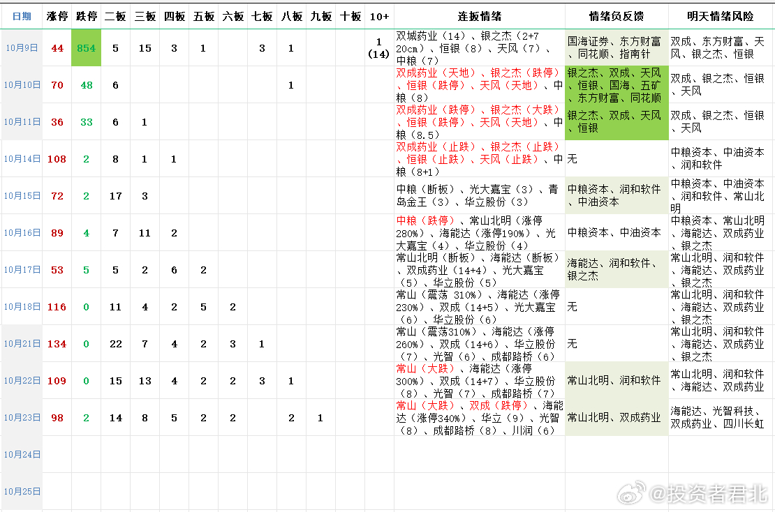 新澳門六玄網(wǎng)與香港80期，警惕網(wǎng)絡(luò)賭博風(fēng)險，遠(yuǎn)離違法犯罪，警惕網(wǎng)絡(luò)賭博風(fēng)險，新澳門六玄網(wǎng)與香港80期需警惕違法犯罪行為