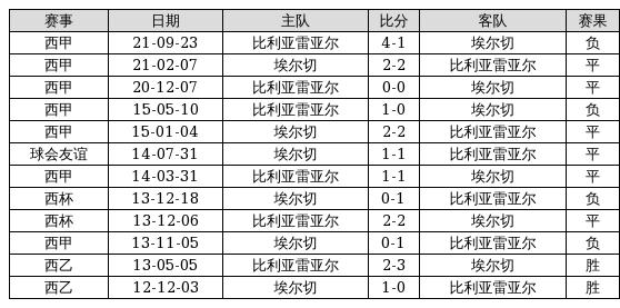 深度解析與探索