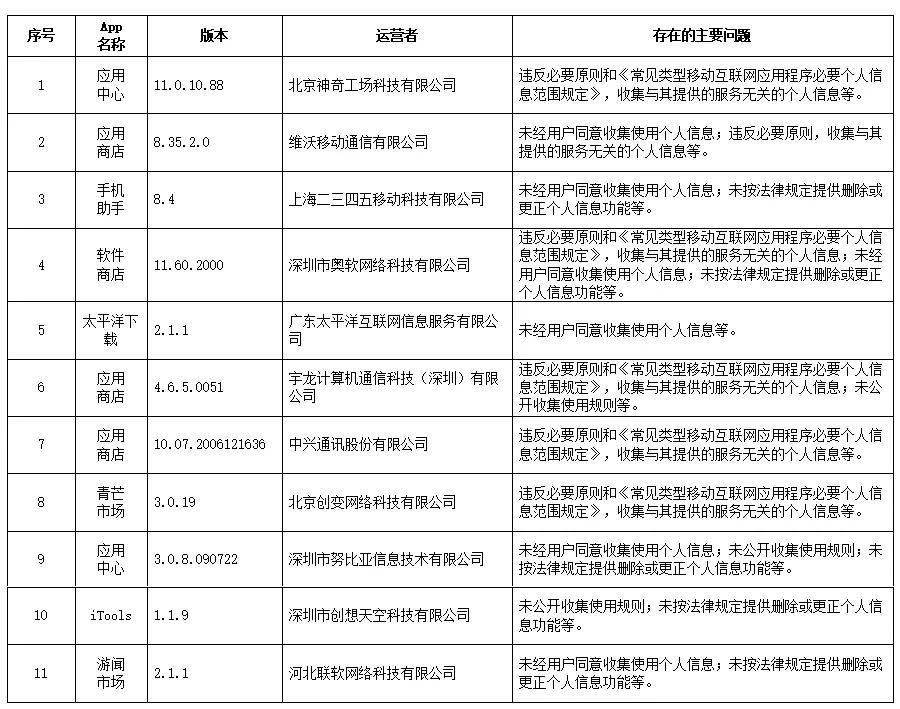 今日軍事新聞最新頭條，全球軍事動態(tài)速遞，全球軍事動態(tài)今日速遞，最新軍事新聞頭條
