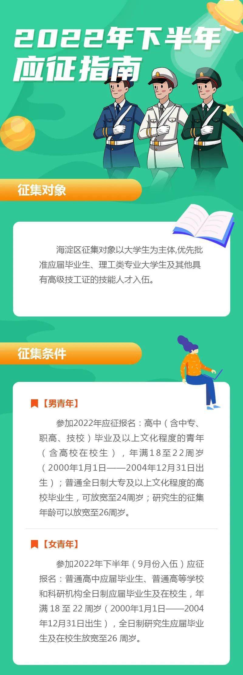揭秘2022年征兵入伍最新政策，全方位解讀與指導(dǎo)，揭秘2022年征兵入伍最新政策，全方位解讀與指導(dǎo)手冊(cè)