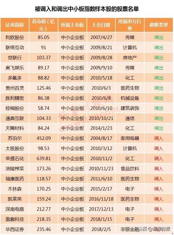 多氟多股票股吧，投資前景與深度解析，多氟多股票投資深度解析與股吧前景展望