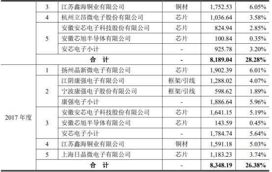 康強(qiáng)電子股吧，探索前沿科技，共創(chuàng)企業(yè)未來(lái)，康強(qiáng)電子股吧，前沿科技探索與企業(yè)未來(lái)共創(chuàng)