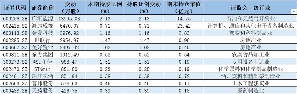 關(guān)于金發(fā)科技股吧的全面解析——探尋數(shù)字背后的故事（關(guān)鍵詞，600143金發(fā)科技股吧），金發(fā)科技股吧深度解析，探尋數(shù)字背后的故事與真相（關(guān)鍵詞，600143）