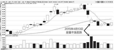 藍色光標(biāo)（300058）股吧深度解析，投資前景、市場趨勢與策略探討，藍色光標(biāo)（300058）股吧深度解析，投資前景、市場趨勢與策略探討全解析