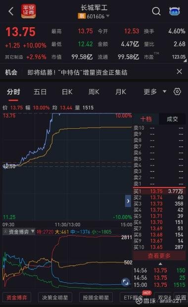 長(zhǎng)城股票，投資潛力與市場(chǎng)前景分析，長(zhǎng)城股票，投資潛力與未來(lái)市場(chǎng)前景深度解析