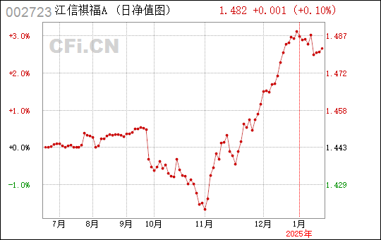 深入了解關(guān)鍵詞002723，含義、應用與優(yōu)化策略，關(guān)鍵詞002723，含義、應用與優(yōu)化策略詳解
