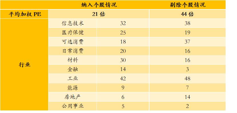 中證500指數(shù)基金，深度解析與投資指南，中證500指數(shù)基金，深度解析與投資策略指南