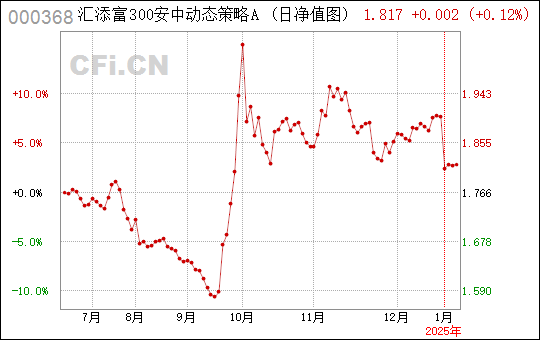 揭秘數(shù)字000368，背后的神秘意義與SEO優(yōu)化策略，數(shù)字000368背后的神秘意義與SEO優(yōu)化策略揭秘