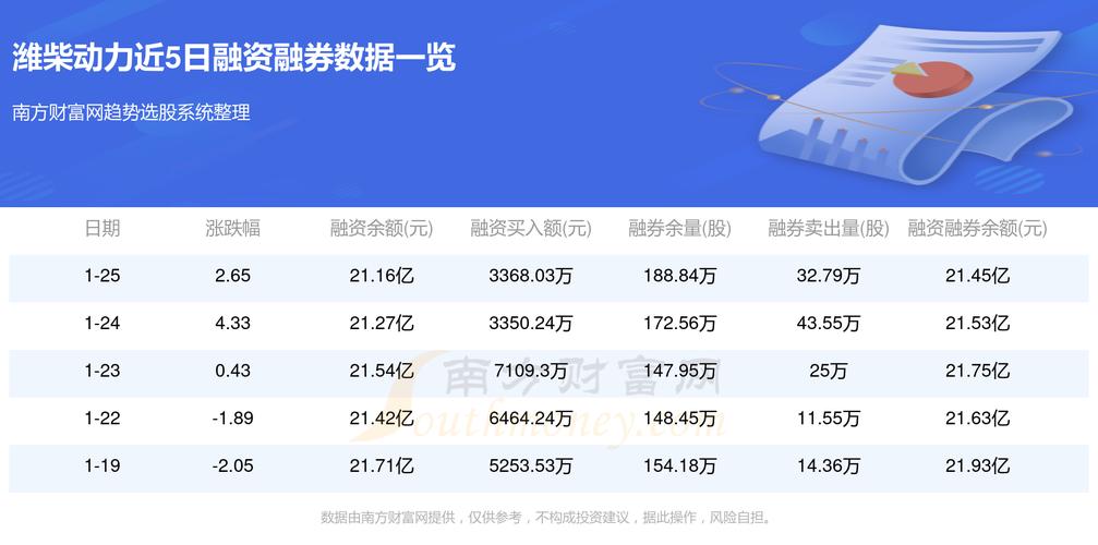 雨中漫步