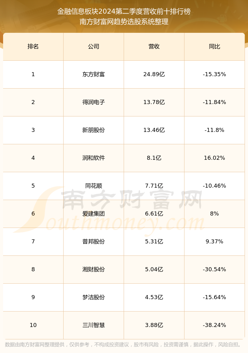 關于601519股票行情深度解析及股吧熱議探討，深度解析601519股票行情與股吧熱議探討