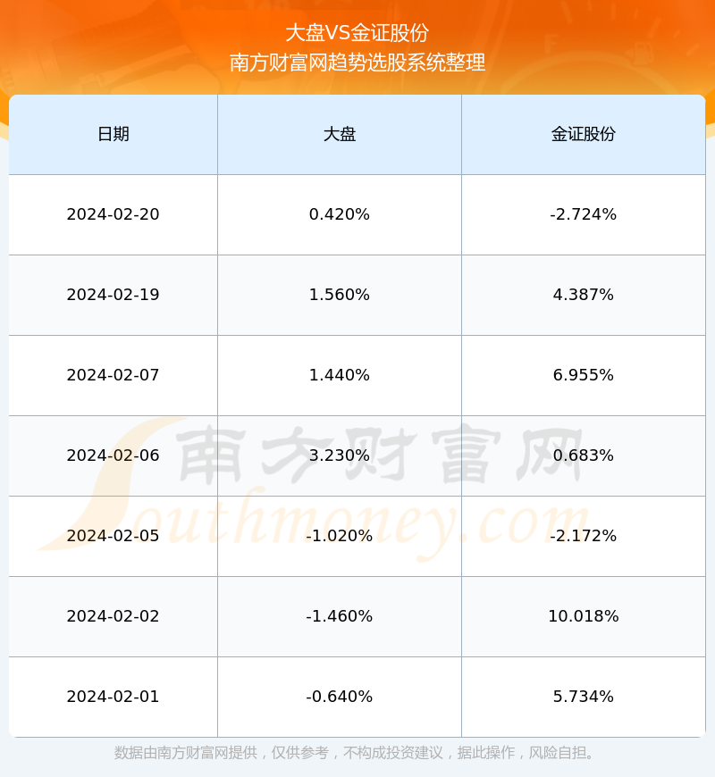 深度解析，600446股票行情及市場走勢預測，深度解析，600446股票行情與市場走勢預測分析