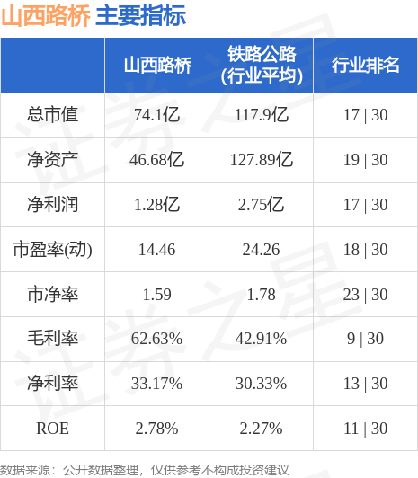 關(guān)于股票行情分析，探討代碼為000755的股票走勢(shì)，股票行情分析，揭秘代碼為000755的股票走勢(shì)揭秘