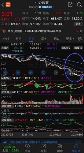熱點 第3頁