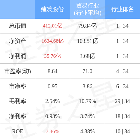 股票600153，深度解析與前景展望，股票600153深度解析與前景展望，投資焦點(diǎn)之選