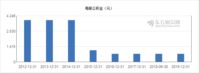 曠達(dá)科技股票，深度解析與前景展望，曠達(dá)科技股票深度解析及未來前景展望
