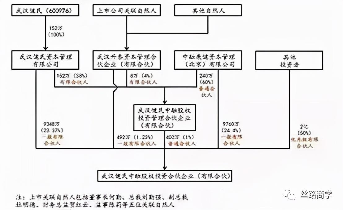 健民股票（600976），投資潛力與前景展望，健民股票（600976）投資潛力與前景展望分析