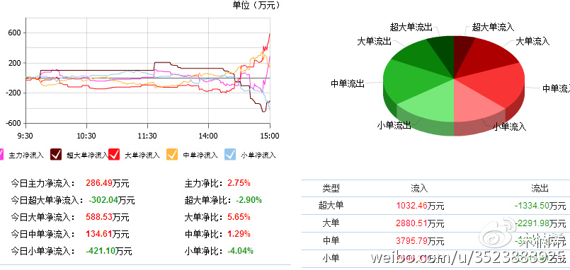 中遠(yuǎn)海運(yùn)股票601919，投資潛力與市場前景分析，中遠(yuǎn)海運(yùn)股票601919，投資潛力與未來市場前景深度解析