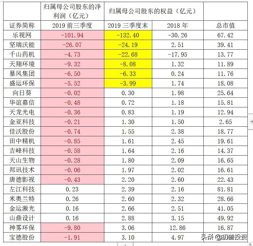 向日葵股票，投資的新焦點(diǎn)，向日葵股票，投資新焦點(diǎn)熱議