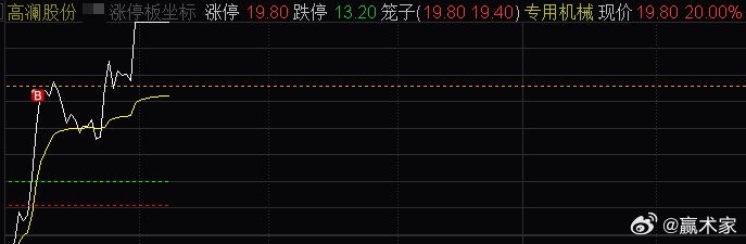 揭秘300499股票，潛力股的投資價(jià)值與前景展望，揭秘300499股票，投資潛力與價(jià)值展望