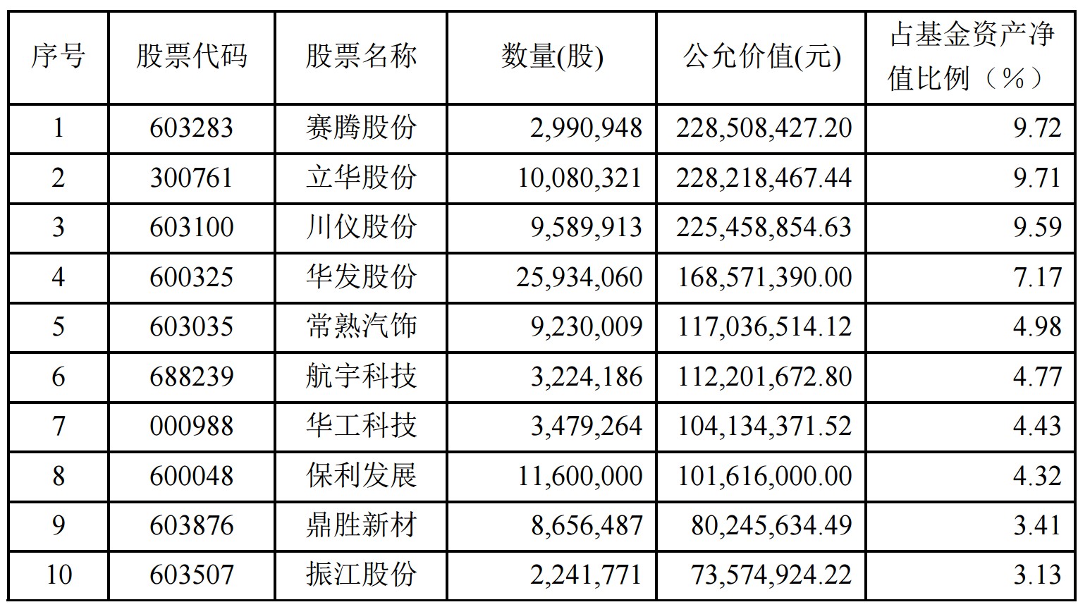 揭秘股市新星，001296股票深度解析，揭秘股市新星，深度解析001296股票走勢(shì)與前景