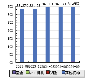 股票600158，深度解析與前景展望，股票600158深度解析與未來(lái)前景展望
