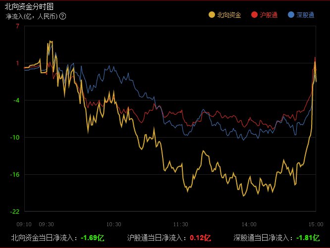 揭秘A股市場(chǎng)，千股漲停的歷史現(xiàn)象及其背后的原因，揭秘A市場(chǎng)千股漲?，F(xiàn)象背后的歷史與原因