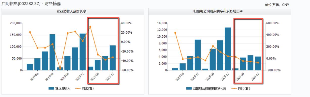 啟明信息股票股吧，深度分析與前景展望，啟明信息股票股吧，深度分析與前景展望展望