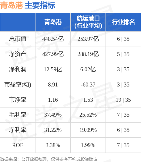 深度解析，601298股票行情及市場走勢預測，深度解析，601298股票行情與市場走勢預測分析