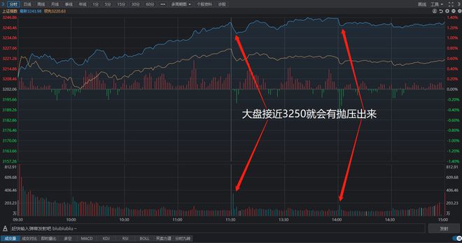 關于股票明日走勢分析，聚焦603929股票展望明日走向，聚焦股票明日走勢，深度解析603929股票明日展望