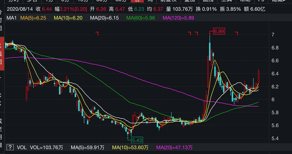 江蘇銀行股票，投資潛力與市場前景分析，江蘇銀行股票投資潛力與市場前景深度解析