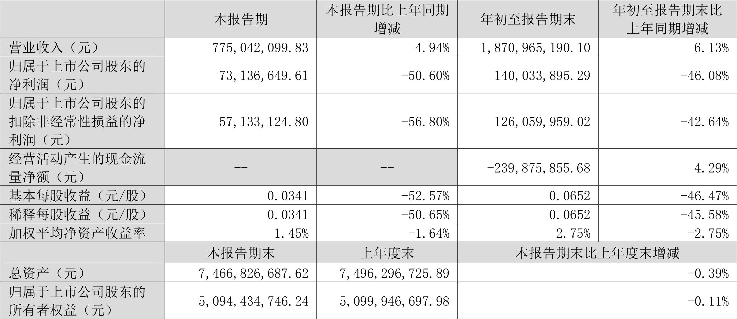 衛(wèi)寧健康股吧，探索醫(yī)療健康行業(yè)的未來之星，衛(wèi)寧健康股吧，探尋醫(yī)療健康行業(yè)的未來之星