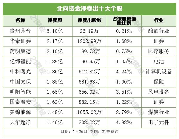 深入理解603019中科曙光，探索其核心價(jià)值與前景展望，中科曙光603019的核心價(jià)值與前景展望深度解析。