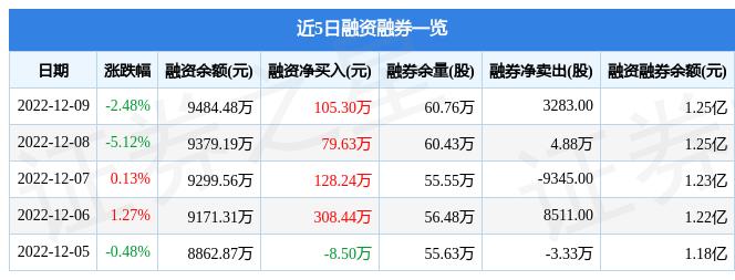 國(guó)芯科技主力資金凈賣(mài)出深度解析，國(guó)芯科技主力資金凈賣(mài)出深度剖析