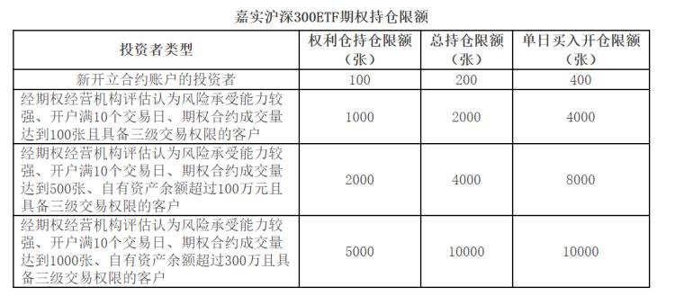滬深300ETF，投資優(yōu)勢(shì)與市場(chǎng)前景展望，滬深300ETF的投資優(yōu)勢(shì)與市場(chǎng)前景展望